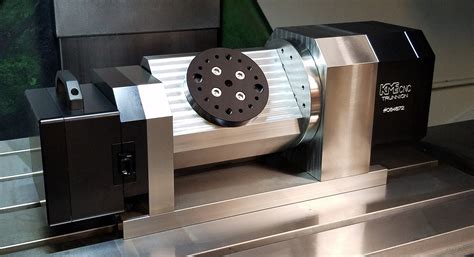 cnc 5 axis machining|5 axis trunnion machining.